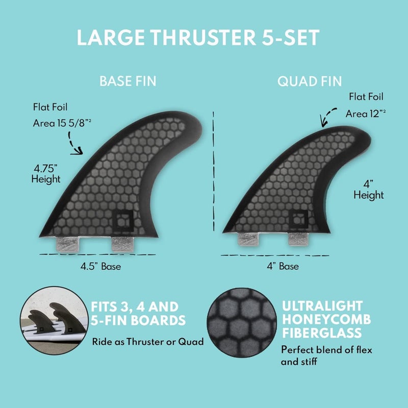 Surf Squared Honeycomb Fiberglass Performance Surf Fins – Fits Futures Single Tab - Ride as Twin, Thruster, or Quad – Durable, Lightweight & Versatile - Image 5